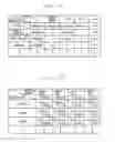 Fig. 32 - Media contents distribution system and method