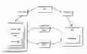 Fig. 01 - Bandwidth-proportioned datacenters