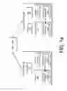 Fig. 02 - Bandwidth-proportioned datacenters