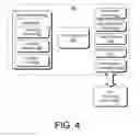 Fig. 09 - Bandwidth-proportioned datacenters