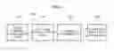Fig. 07 - System and method for converting content