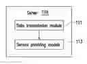 Fig. 01 - File download method for mobile device, server and mobile device thereof, and computer-readable medium