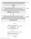 Fig. 02 - METHOD, APPARATUS, AND SYSTEM FOR PROCESSING MEDIA DATA