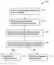 Fig. 01 - SYNCHRONIZATION OF CONFIGURATIONS FOR DISPLAY SYSTEMS