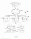 Fig. 02 - SYNCHRONIZATION OF CONFIGURATIONS FOR DISPLAY SYSTEMS