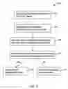 Fig. 03 - SYNCHRONIZATION OF CONFIGURATIONS FOR DISPLAY SYSTEMS