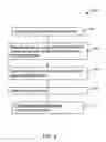 Fig. 05 - SYNCHRONIZATION OF CONFIGURATIONS FOR DISPLAY SYSTEMS