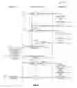 Fig. 06 - Method and system for transmitting an application to a device