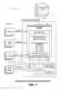 Fig. 02 - Servlet API and method for XMPP protocol