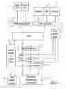 Fig. 02 - Multi-protocol adapter for in-vehicle and industrial communications networks