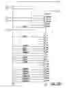 Fig. 49 - Multi-protocol adapter for in-vehicle and industrial communications networks