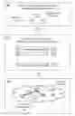 Fig. 01 - APPLICATION SLA BASED DYNAMIC, ELASTIC, AND ADAPTIVE PROVISIONING OF NETWORK CAPACITY