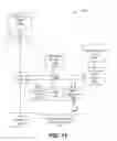 Fig. 09 - APPLICATION SLA BASED DYNAMIC, ELASTIC, AND ADAPTIVE PROVISIONING OF NETWORK CAPACITY