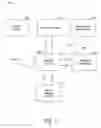 Fig. 05 - Content delivery network