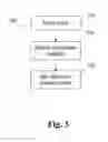 Fig. 04 - Method and system for link aggregation