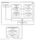 Fig. 01 - Electronic device having physical switch to select functionality exposed to host computing device