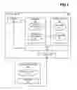 Fig. 02 - Electronic device having physical switch to select functionality exposed to host computing device