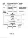 Fig. 06 - Systems and methods for conducting communications among components of multidomain industrial automation system