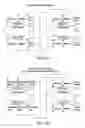 Fig. 07 - Systems and methods for conducting communications among components of multidomain industrial automation system