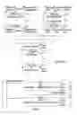 Fig. 09 - Systems and methods for conducting communications among components of multidomain industrial automation system