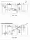Fig. 13 - Systems and methods for conducting communications among components of multidomain industrial automation system