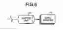 Fig. 06 - Memory system, control method thereof, and information processing apparatus