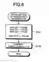 Fig. 08 - Memory system, control method thereof, and information processing apparatus