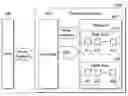 Fig. 01 - Data Writing Method and Data Storage Device