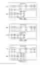 Fig. 07 - Data Writing Method and Data Storage Device