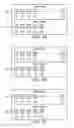 Fig. 08 - Data Writing Method and Data Storage Device