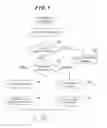 Fig. 07 - DISK ARRAY SYSTEM AND COMMAND PROCESSING METHOD FOR DISK ARRAY SYSTEM
