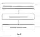 Fig. 02 - Method of setting up a redistribution scheme of a digital storage system