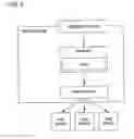 Fig. 10 - Virtual disk drive system and method