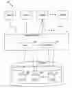 Fig. 01 - Virtual disk drive system and method