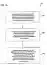 Fig. 07 - Virtual disk drive system and method