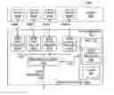 Fig. 01 - RAID array auto-initialization (RAAI) method