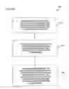 Fig. 07 - Virtual disk drive system and method