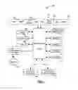 Fig. 02 - Systems and methods for maintaining data integrity of removable media of an electronic device