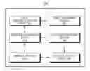 Fig. 01 - Method and system for providing digital rights management files using caching