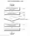 Fig. 02 - Method and system for providing digital rights management files using caching