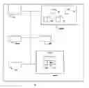 Fig. 01 - METHOD OF PROTECTION OF DATA DURING THE EXECUTION OF A SOFTWARE CODE IN AN ELECTRONIC DEVICE