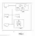 Fig. 02 - METHOD OF PROTECTION OF DATA DURING THE EXECUTION OF A SOFTWARE CODE IN AN ELECTRONIC DEVICE