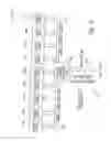 Fig. 04 - Memory hub with integrated non-volatile memory