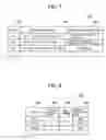 Fig. 06 - Method for controlling data write to virtual logical volume conforming to thin provisioning, and storage apparatus