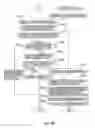 Fig. 35 - Storage apparatus and method including page discard processing for primary and secondary volumes configured as a copy pair