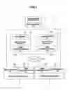 Fig. 02 - Storage system and management method thereof