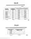 Fig. 22 - Storage system and management method thereof