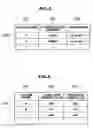 Fig. 05 - Creating a snapshot based on a marker transferred from a first storage system to a second storage system