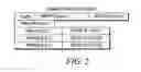 Fig. 04 - ONLINE SECURE DEVICE PROVISIONING WITH UPDATED OFFLINE IDENTITY DATA GENERATION AND OFFLINE DEVICE BINDING