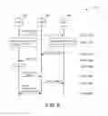 Fig. 06 - Apparatus and method for signaling enhanced security context for session encryption and integrity keys